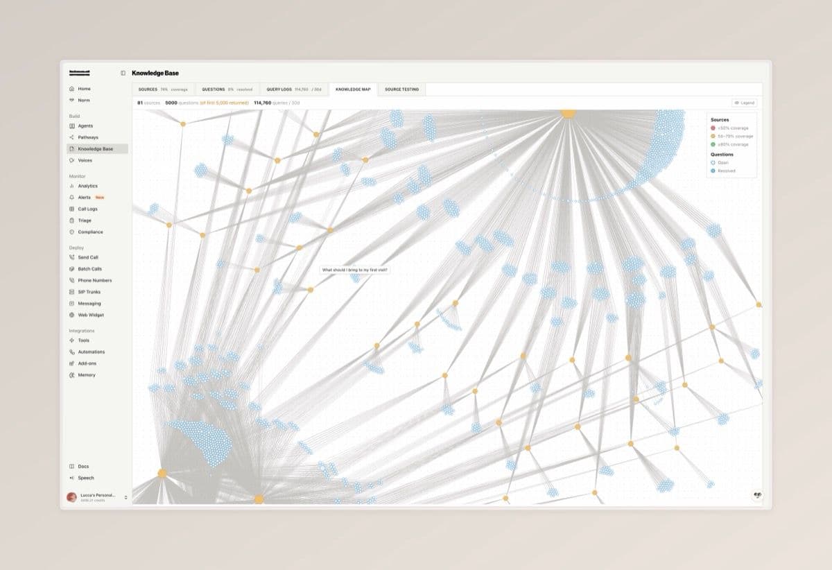 Knowledge Base Updates — screenshot 1